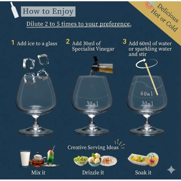 スペシャリストビネガー　ヨーロピアンマスカット 詳細画像 - 5